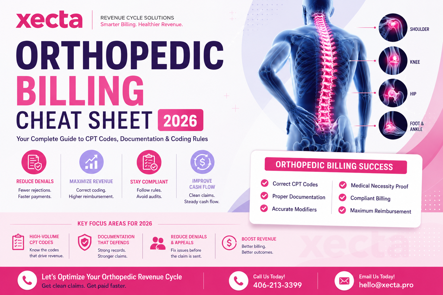 Orthopedic Medical Billing & CPT Codes Guide 2026