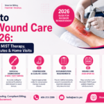 How to Bill Wound Care in 2026: CPT Codes, MIST Therapy, Skin Substitutes & Home Visits